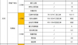 3.8卡池4星最新爆料,神秘四星角色即将登场，实力解析抢先看