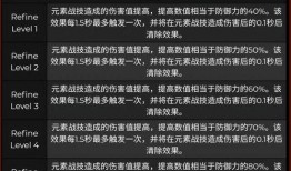 原神最新的消息爆料,神秘角色登场，探索未知领域！